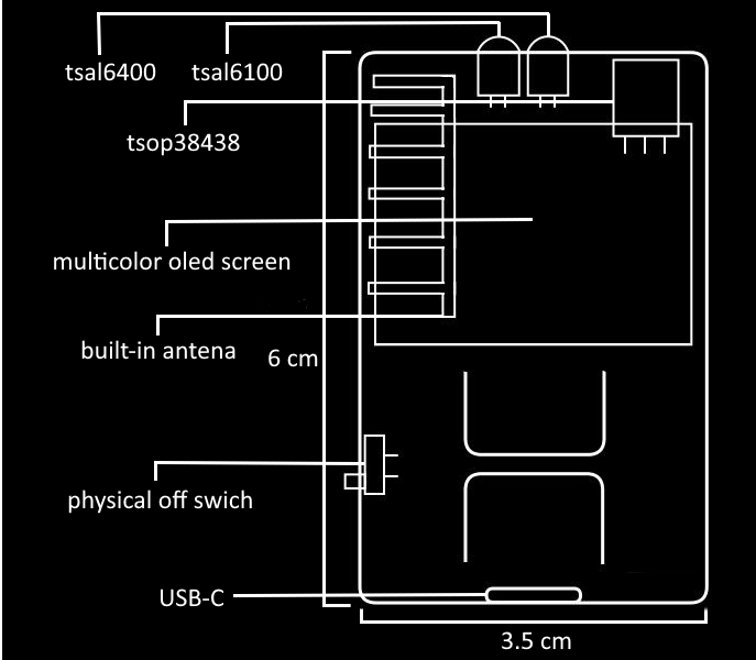 Citebyte internal schematic